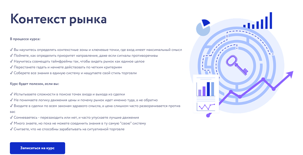 [Арина Веспер] [Vesperfin] Контекст рынка (2025)