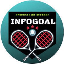 [INFOGOAL] Методичка по поиску договорных матчей (2021)