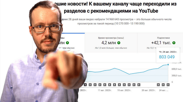 [Денис Коновалов] [konoden] Марафон: запуск YouTube-каналов (2024)