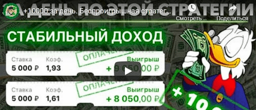 Беспроигрышная стратегия ставок на футбол в live 2022 года