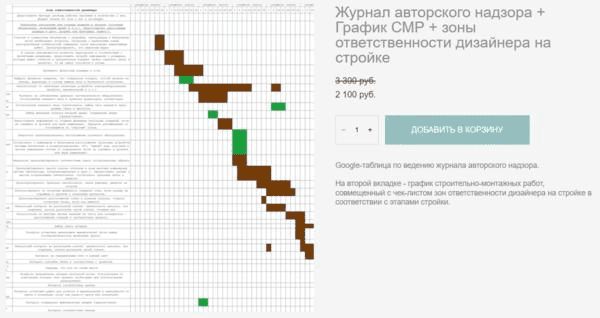 [Анна Сухая] Журнал авторского надзора + График СМР + зоны ответственности дизайнера на стройке (2025)