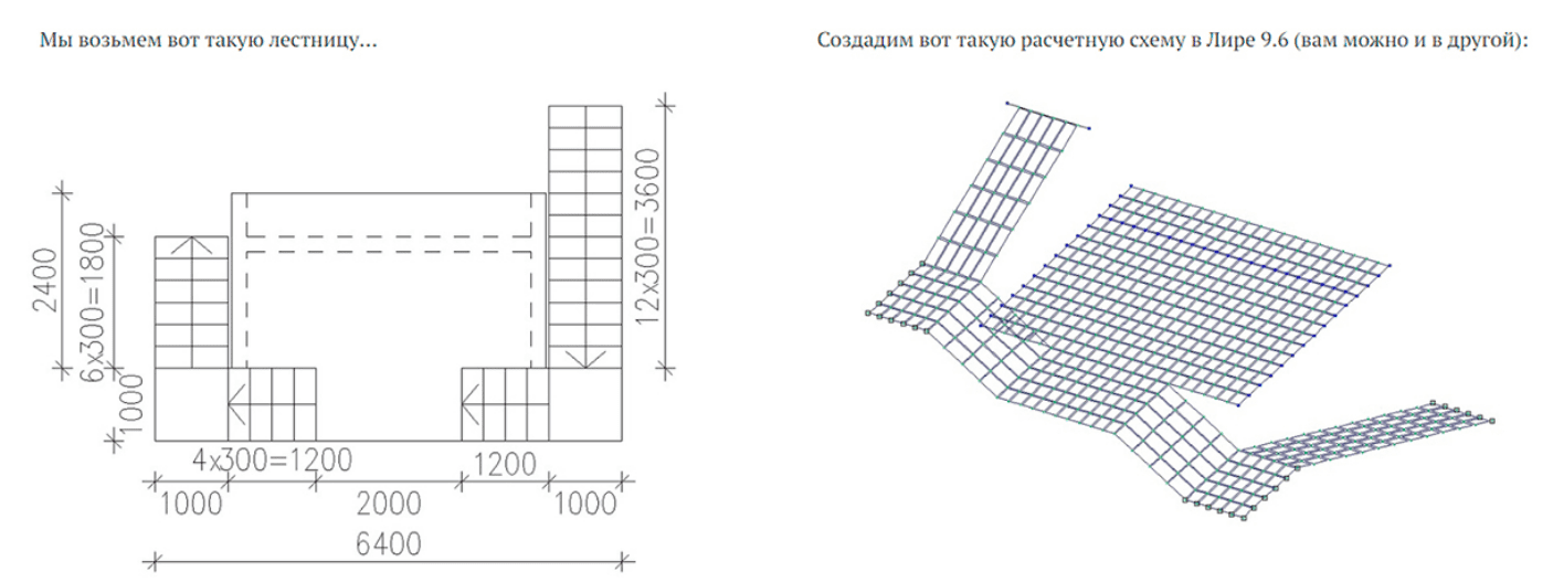 [Ирина Михалевская] Рассчитываем и конструируем монолитную лестницу с перекрытием (2024)