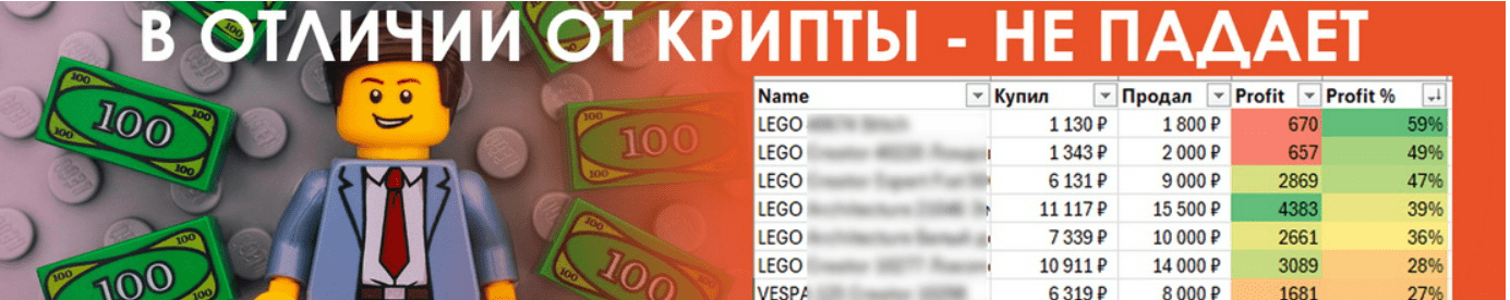 [Petr009] Lego Инвестор. Заработок на Lego для каждого (2025)