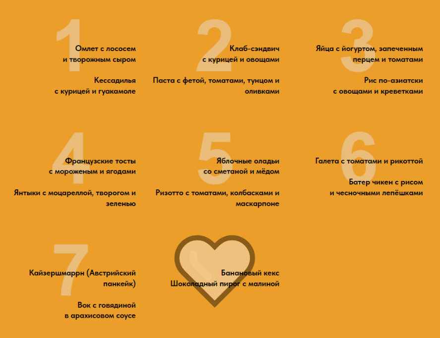 [Виктория Исакова] Меню на неделю на двоих (2023)