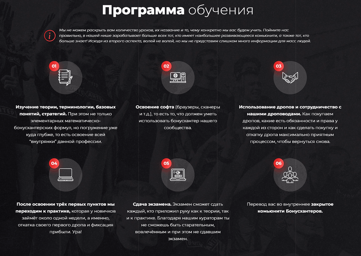 [У соседа лучше] Бонусхантинг 4.0 (2022)