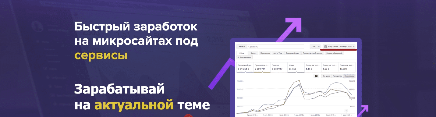 [Александр Овсянников] Быстрый заработок на микросайтах под сервисы (2020)