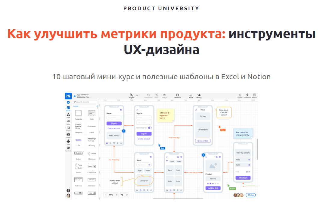 [Product University] Как улучшить продуктовые метрики. Инструменты UX-дизайна (2022)
