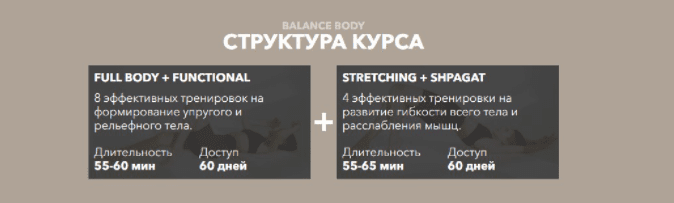 [Мария Бетева] [Mariabeteva] Авторский курс онлайн тренировок «Balance Body» (2021)