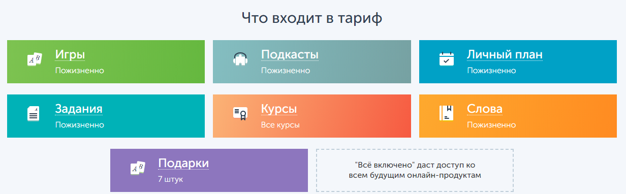 Доступ к Puzzle English для эффективного изучения английского языка [все включено, №12 на 1 месяц] [puzzle-english.com]
