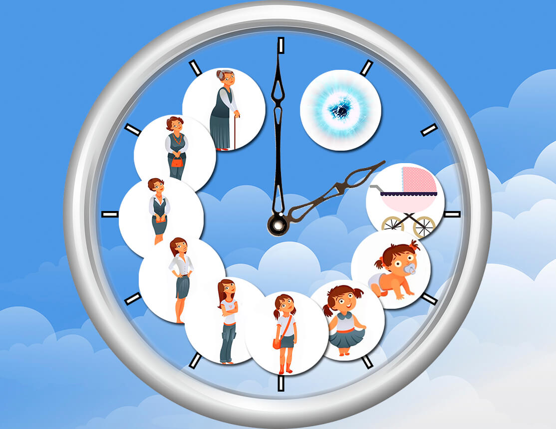 [Светлана Мостовская] Фазы Ци в БАЦЗЫ на практике (2025)