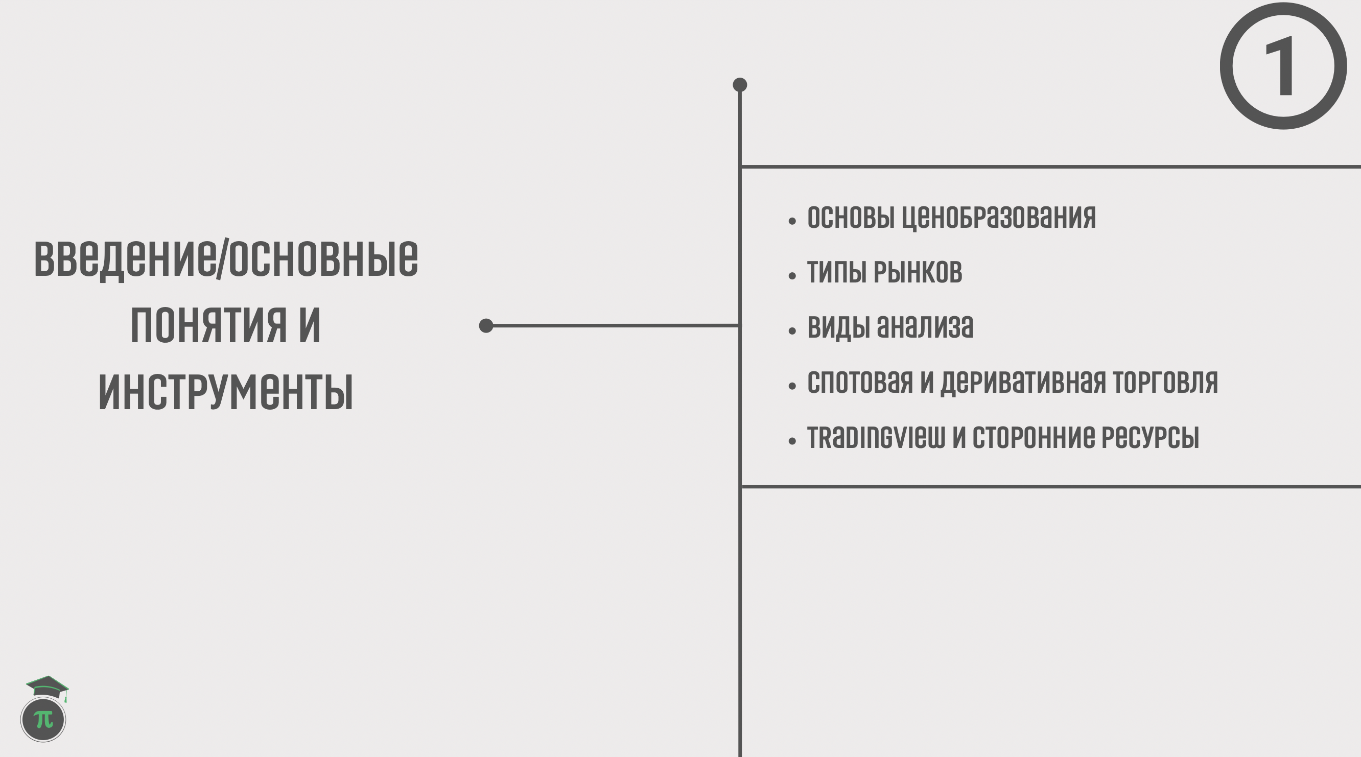 [Pifagor Trade] «Всё, что я знаю» (2023)