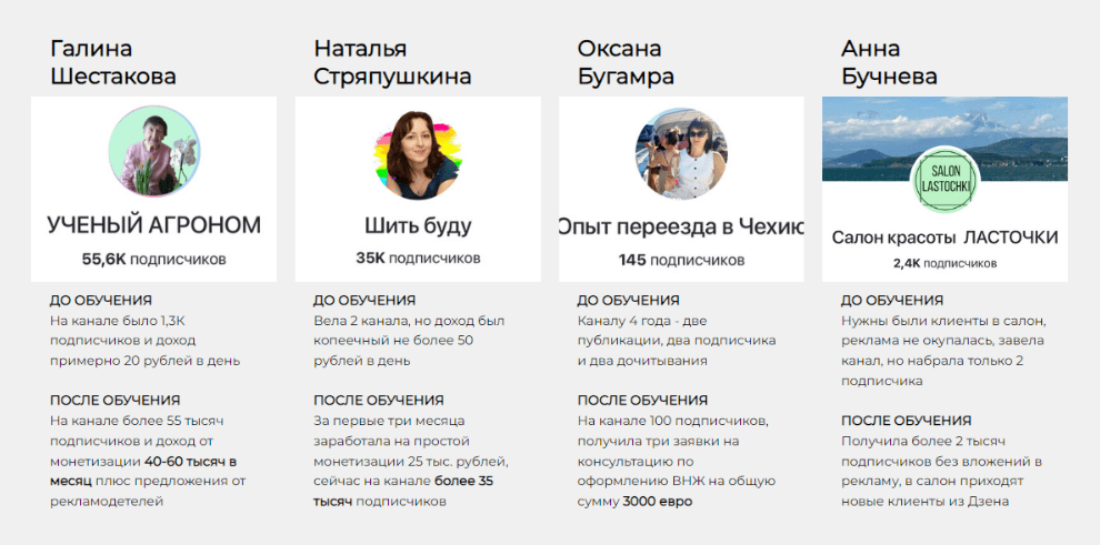 [Ольга Любимцева] Мастерская доходных Дзен-каналов (2025)