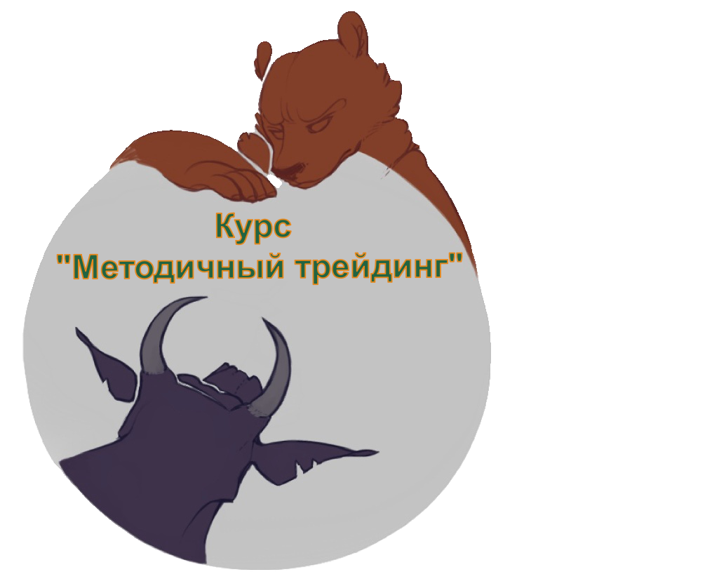 [Елена Панкова] Методичный трейдинг (Сентябрь - Ноябрь 2024)