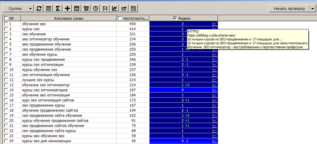 [Кирилл Рамирас] Leadgen — создание доходных информационных сайтов (2022)