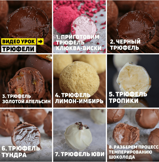 [Елена Горнова] Трюфели. Семь взрывных вкусов + основы темперирования (2020)