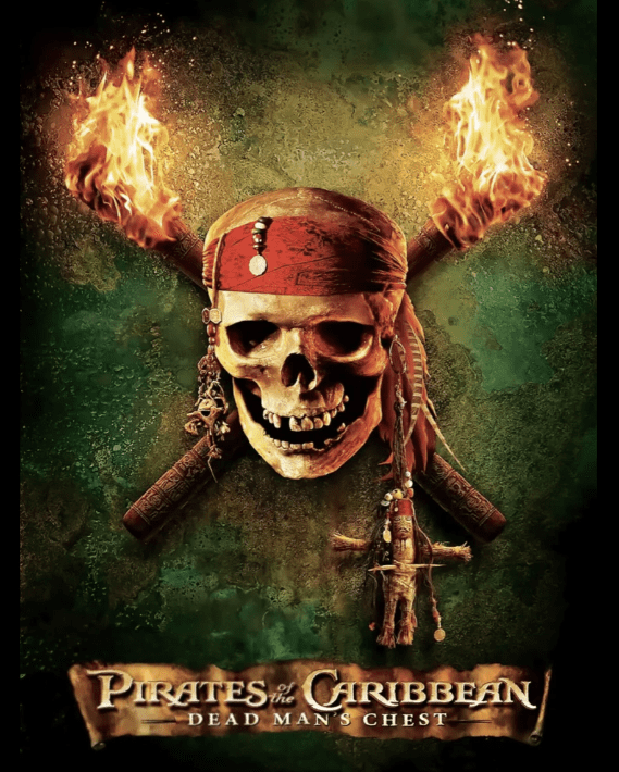 [Всеволод Зеленин] Кинокоучинг Пираты Карибского моря - Сундук мертвеца (1 часть) (2024)