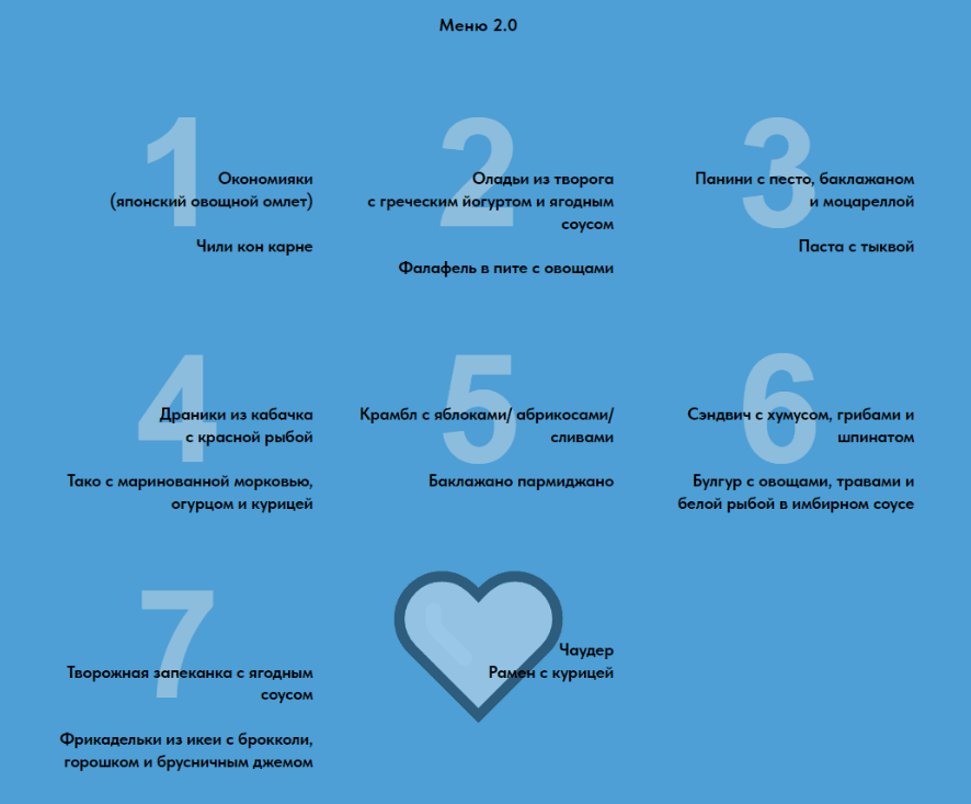 [Виктория Исакова] Меню на неделю на двоих (2023)
