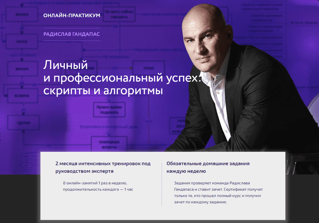 Личный и профессиональный успех: скрипты и алгоритмы - Радислав Гандапас