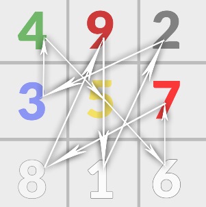 [Aлексaндр Хocмо] Тибетская нумeрoлoгия (2019)